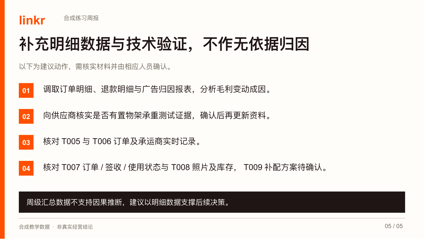 补充明细数据与技术验证，不作无依据归因